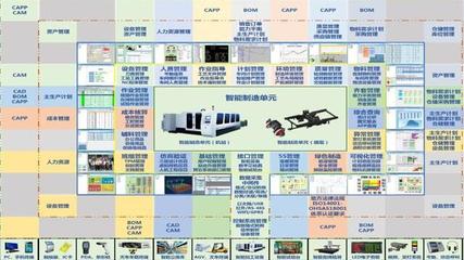 小型工廠管理軟件選型與開發指南 精準匹配，賦能增效